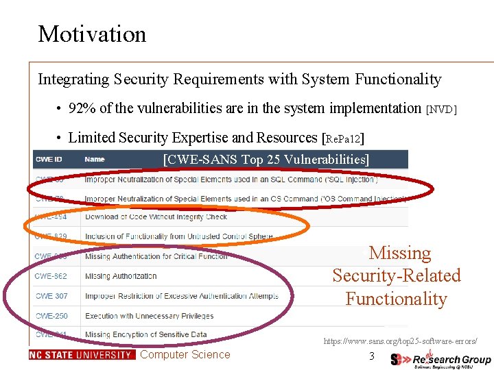 Motivation Integrating Security Requirements with System Functionality • 92% of the vulnerabilities are in Motivation Integrating Security Requirements with System Functionality • 92% of the vulnerabilities are in