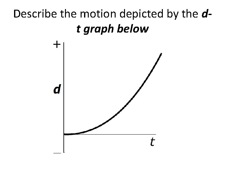 Describe the motion depicted by the dt graph below 