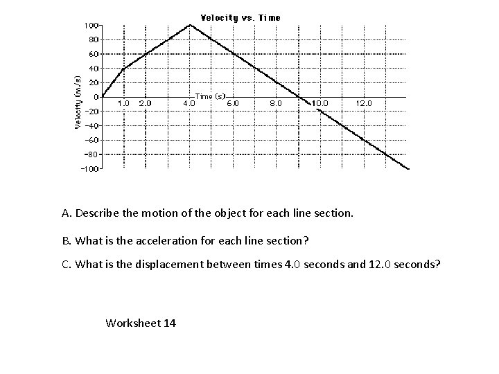 A. Describe the motion of the object for each line section. B. What is