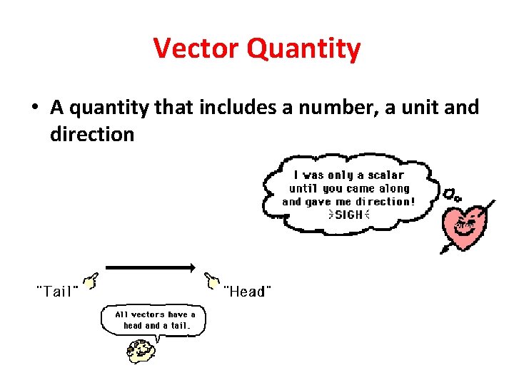 Vector Quantity • A quantity that includes a number, a unit and direction 