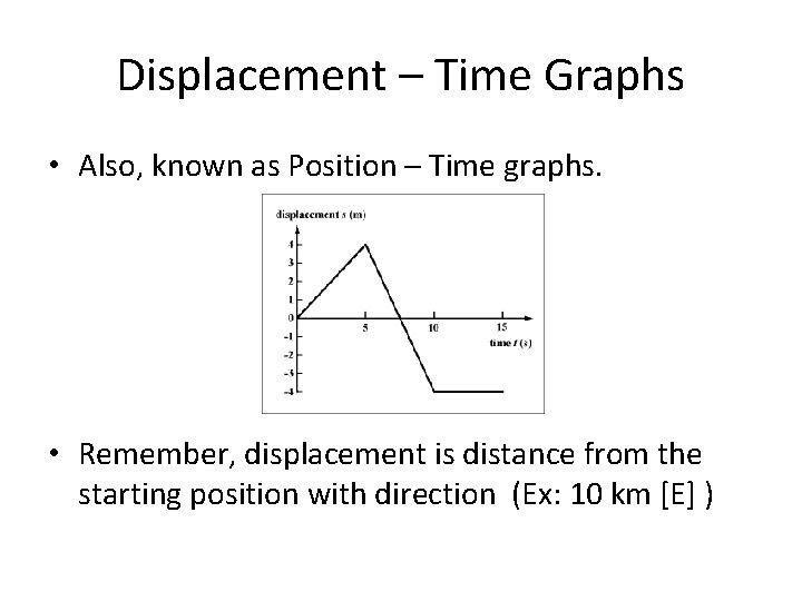 Displacement – Time Graphs • Also, known as Position – Time graphs. • Remember,