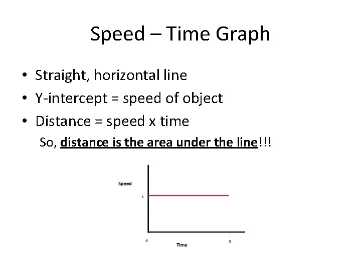 Speed – Time Graph • Straight, horizontal line • Y-intercept = speed of object