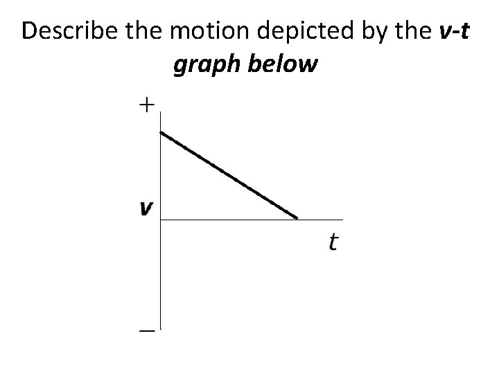 Describe the motion depicted by the v-t graph below 