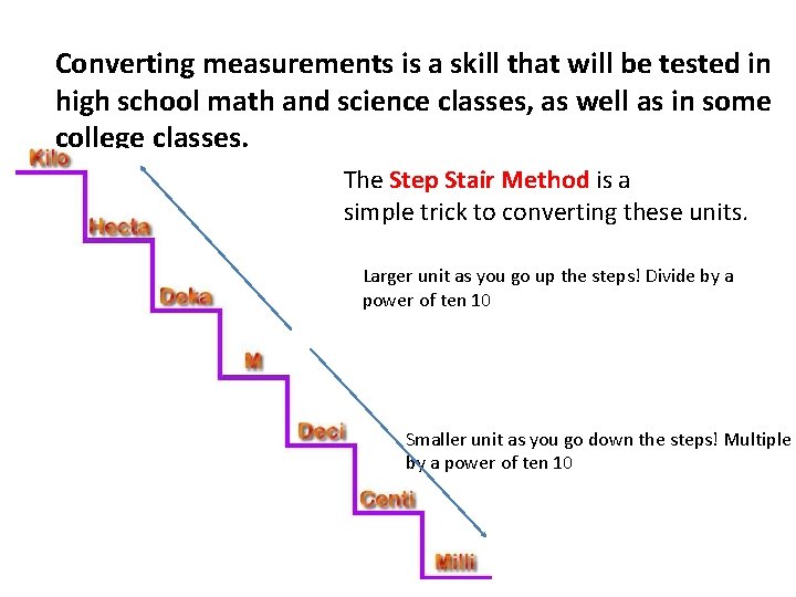 Converting measurements is a skill that will be tested in high school math and