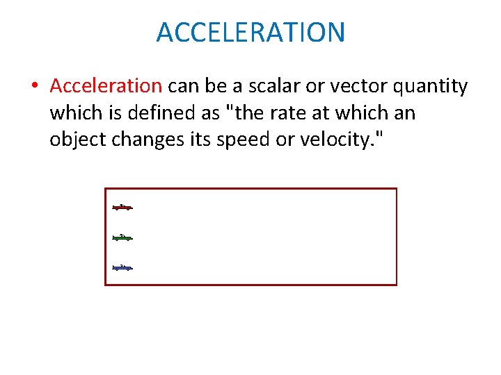 ACCELERATION • Acceleration can be a scalar or vector quantity which is defined as