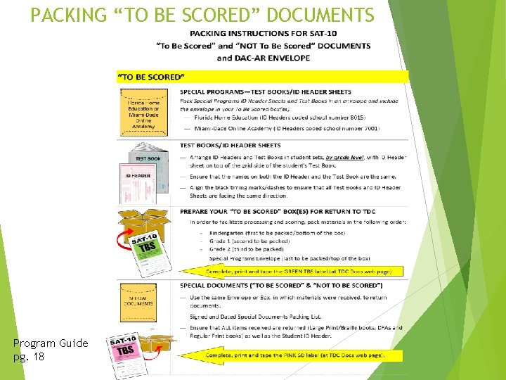 PACKING “TO BE SCORED” DOCUMENTS Program Guide pg. 18 28 