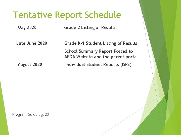 Tentative Report Schedule May 2020 Late June 2020 Grade 2 Listing of Results Grade
