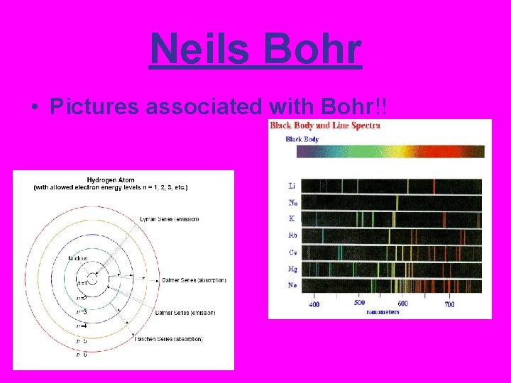 Neils Bohr • Pictures associated with Bohr!! 