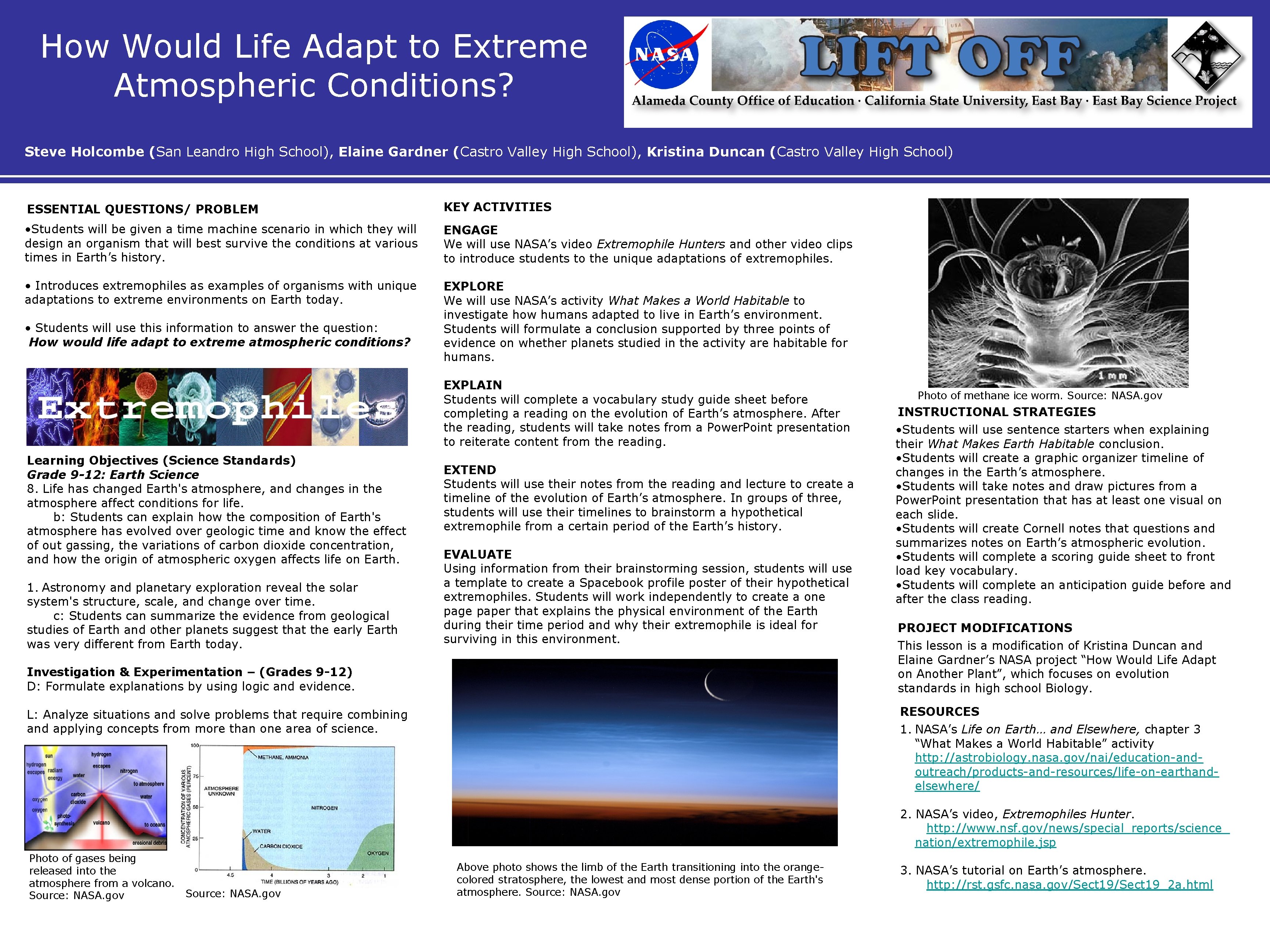 How Would Life Adapt to Extreme Atmospheric Conditions? Steve Holcombe (San Leandro High School), How Would Life Adapt to Extreme Atmospheric Conditions? Steve Holcombe (San Leandro High School),