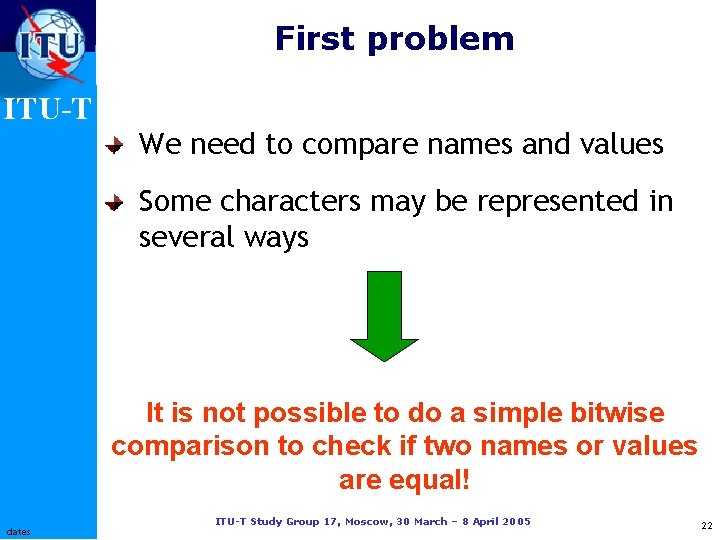 First problem ITU-T We need to compare names and values Some characters may be