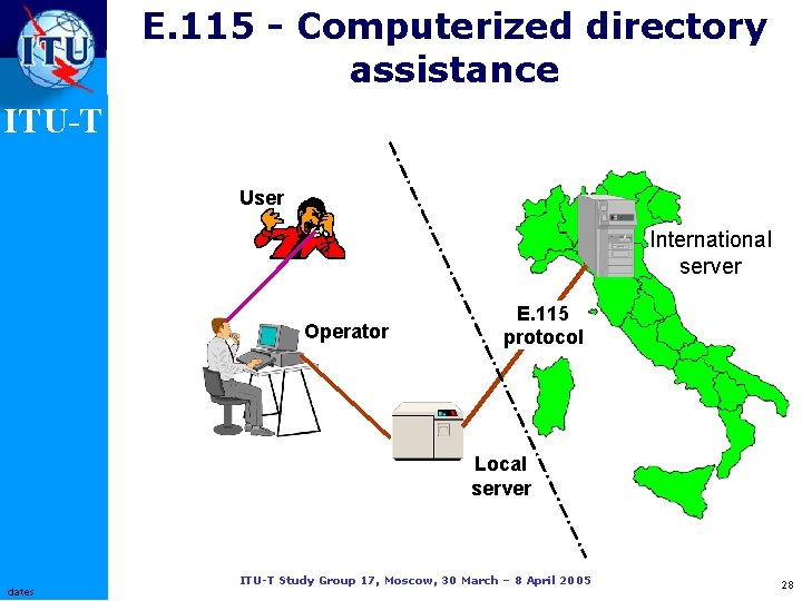 E. 115 - Computerized directory assistance ITU-T User International server Operator E. 115 protocol