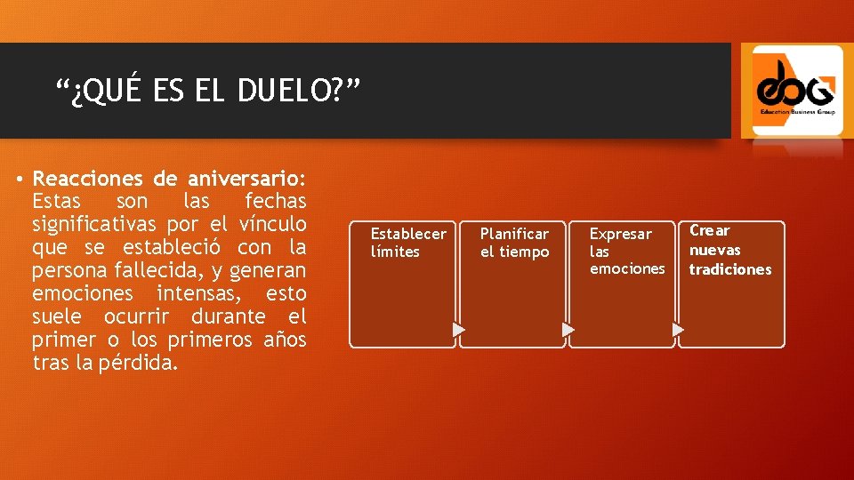 “¿QUÉ ES EL DUELO? ” • Reacciones de aniversario: Estas son las fechas significativas