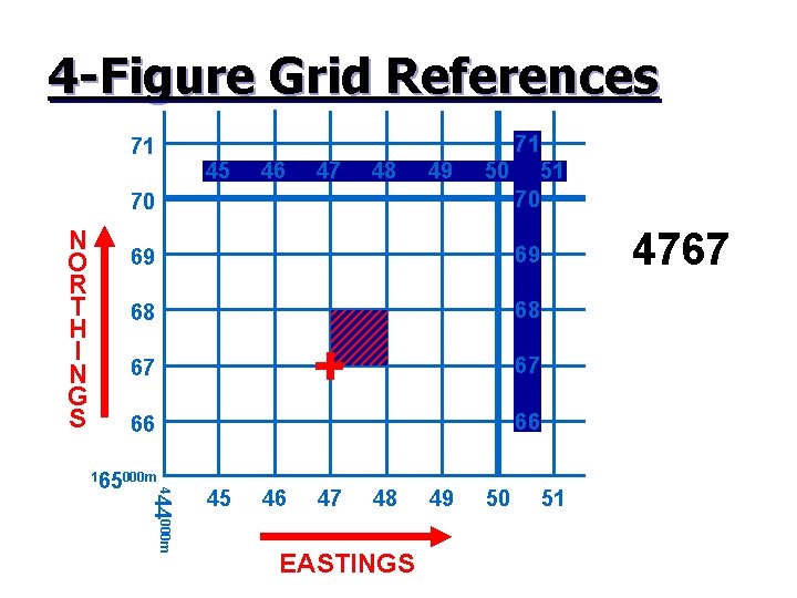 4 -Figure Grid References 71 71 45 N O R T H I N