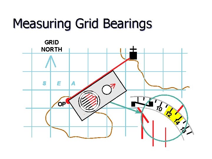 Measuring Grid Bearings GRID NORTH OP 