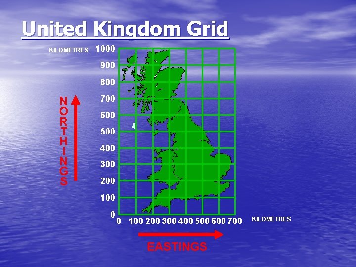 United Kingdom Grid KILOMETRES 1000 900 800 N O R T H I N