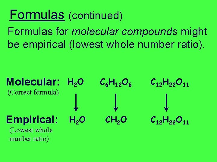 Formulas (continued) Formulas for molecular compounds might be empirical (lowest whole number ratio). Molecular: