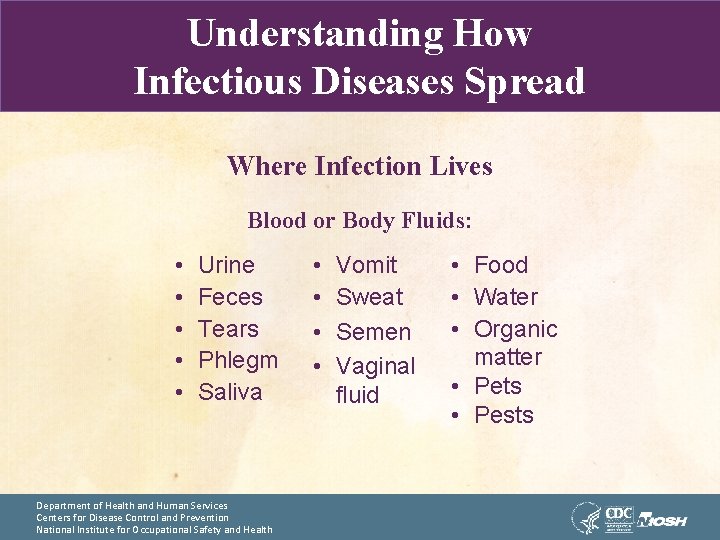 Understanding How Infectious Diseases Spread Where Infection Lives Blood or Body Fluids: • •