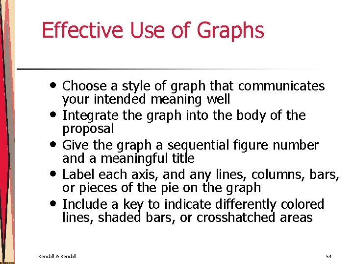 Effective Use of Graphs • • • Choose a style of graph that communicates