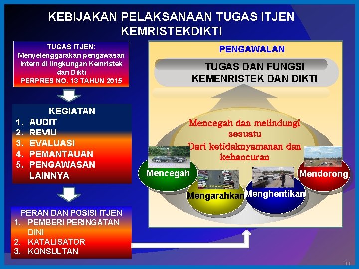 KEBIJAKAN PELAKSANAAN TUGAS ITJEN KEMRISTEKDIKTI TUGAS ITJEN: Menyelenggarakan pengawasan intern di lingkungan Kemristek dan