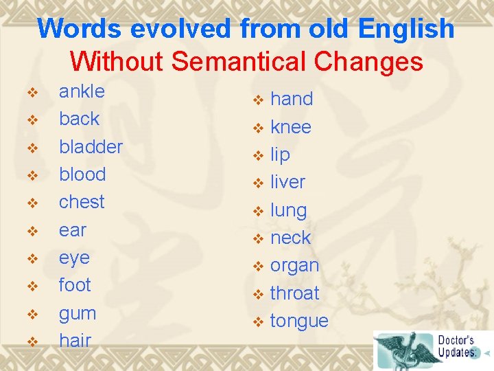 Words evolved from old English Without Semantical Changes v v v v v ankle