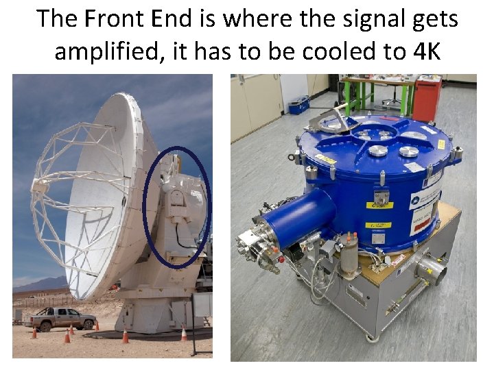 The Front End is where the signal gets amplified, it has to be cooled