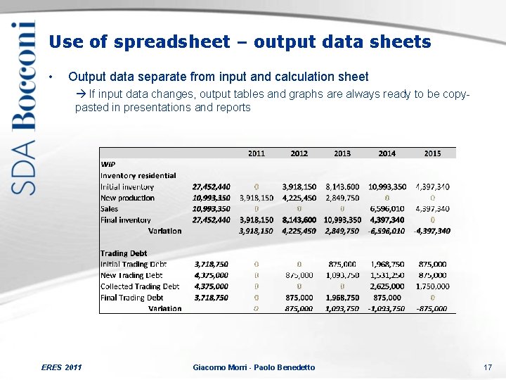 Use of spreadsheet – output data sheets • Output data separate from input and