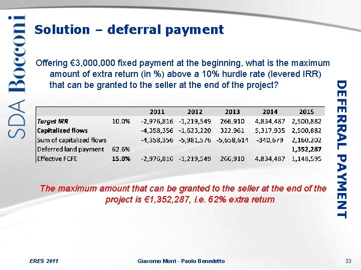 Solution – deferral payment The maximum amount that can be granted to the seller