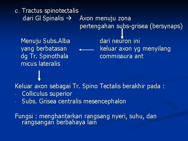 c. Tractus spinotectalis dari Gl Spinalis Menuju Subs. Alba yang berbatasan dg Tr. Spinothala