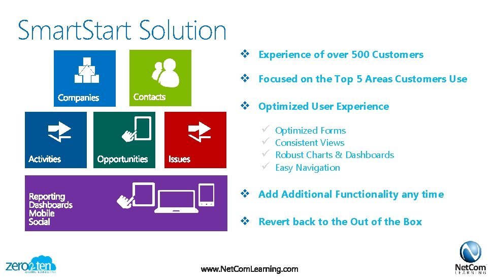 Smart. Start Solution v Experience of over 500 Customers v Focused on the Top