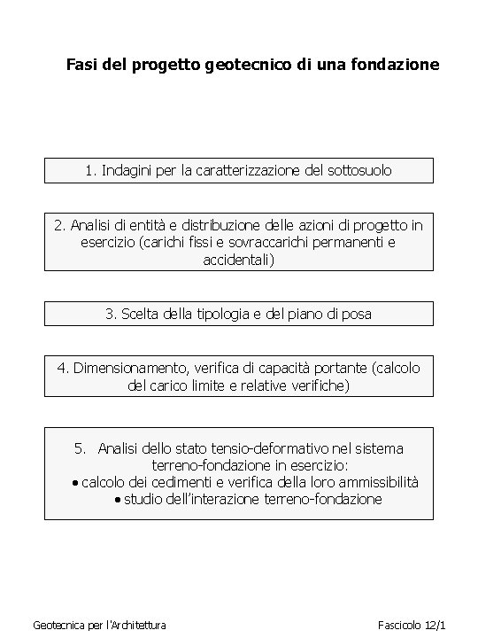 Fasi del progetto geotecnico di una fondazione 1. Indagini per la caratterizzazione del sottosuolo