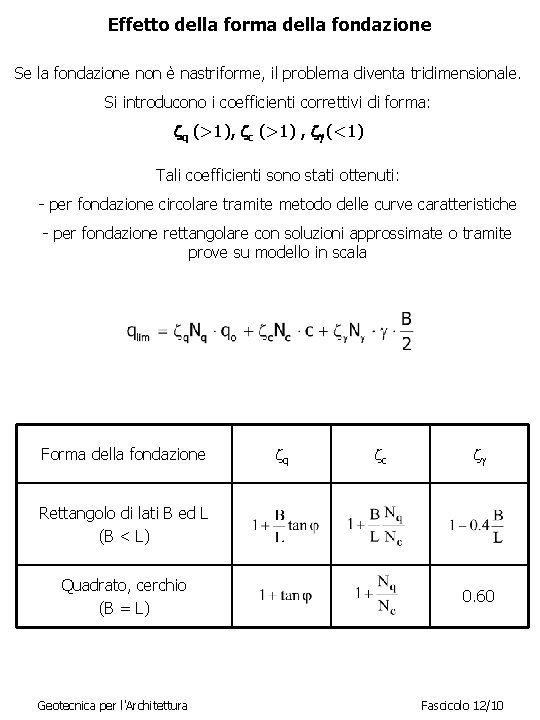 Effetto della forma della fondazione Se la fondazione non è nastriforme, il problema diventa