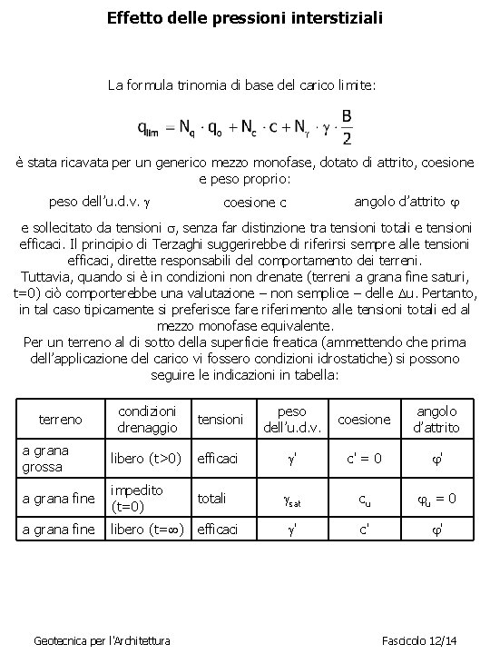 Effetto delle pressioni interstiziali La formula trinomia di base del carico limite: è stata