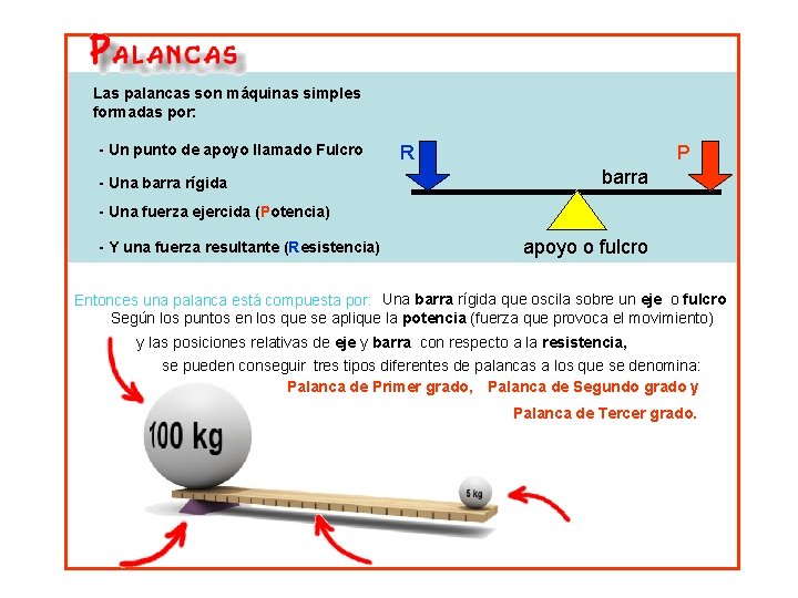 Las palancas son máquinas simples formadas por: - Un punto de apoyo llamado Fulcro