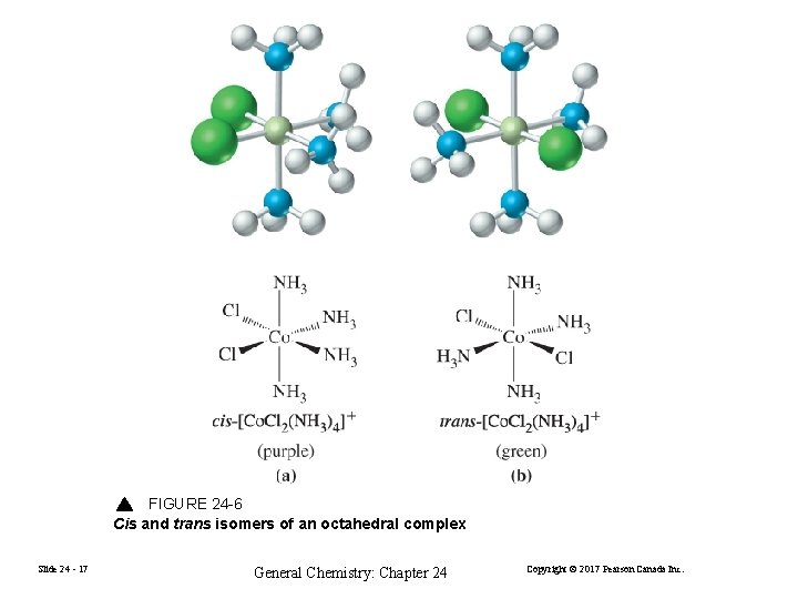 FIGURE 24 -6 Cis and trans isomers of an octahedral complex Slide 24 -