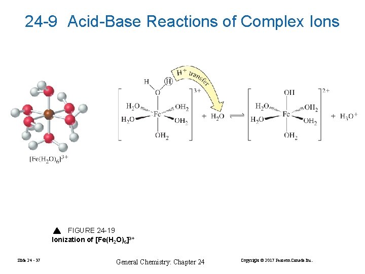 24 -9 Acid-Base Reactions of Complex Ions FIGURE 24 -19 Ionization of [Fe(H 2