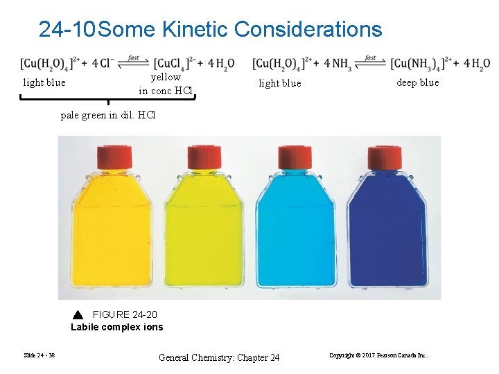 24 -10 Some Kinetic Considerations light blue yellow in conc HCl light blue deep