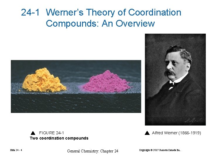 24 -1 Werner’s Theory of Coordination Compounds: An Overview FIGURE 24 -1 Two coordination