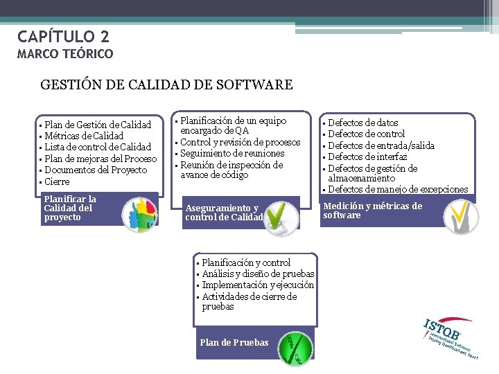 CAPÍTULO 2 MARCO TEÓRICO GESTIÓN DE CALIDAD DE SOFTWARE • Plan de Gestión de CAPÍTULO 2 MARCO TEÓRICO GESTIÓN DE CALIDAD DE SOFTWARE • Plan de Gestión de