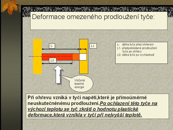 Deformace omezeného prodloužení tyče: L L 1 L- délka tyče před ohřevem L 1