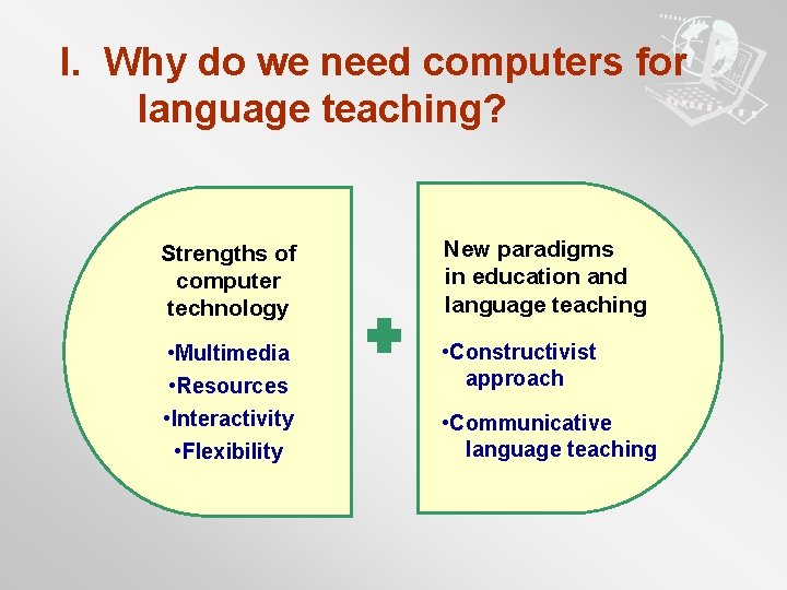 I. Why do we need computers for language teaching? Strengths of computer technology New