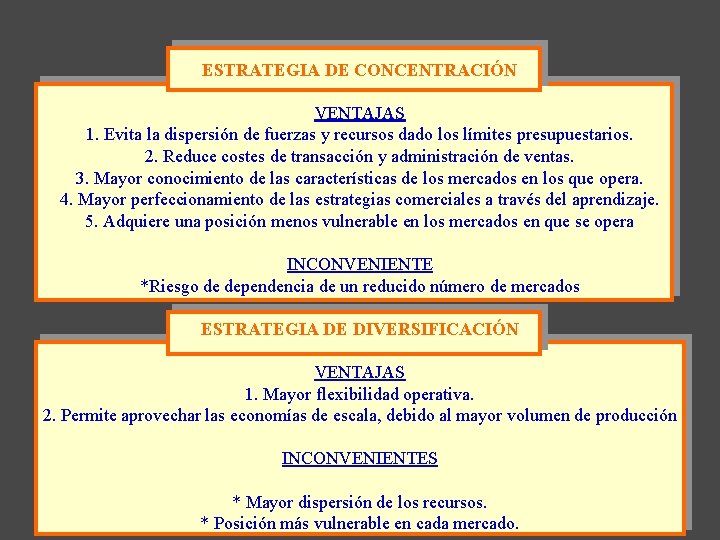 ESTRATEGIA DE CONCENTRACIÓN VENTAJAS 1. Evita la dispersión de fuerzas y recursos dado los