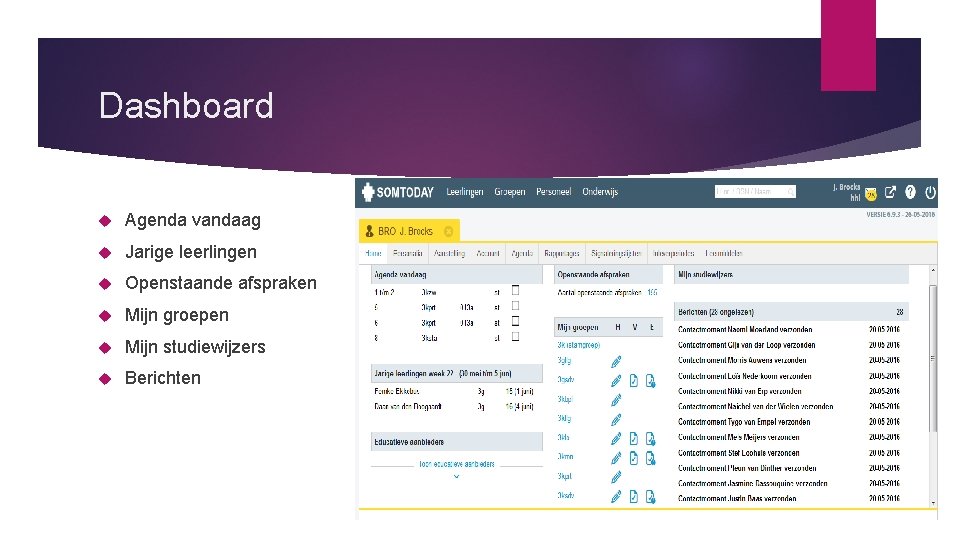 Dashboard Agenda vandaag Jarige leerlingen Openstaande afspraken Mijn groepen Mijn studiewijzers Berichten 