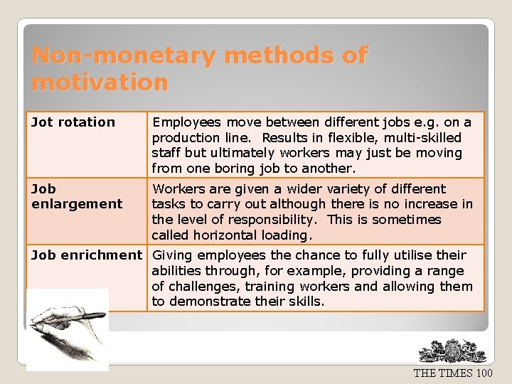 Non-monetary methods of motivation Jot rotation Employees move between different jobs e. g. on