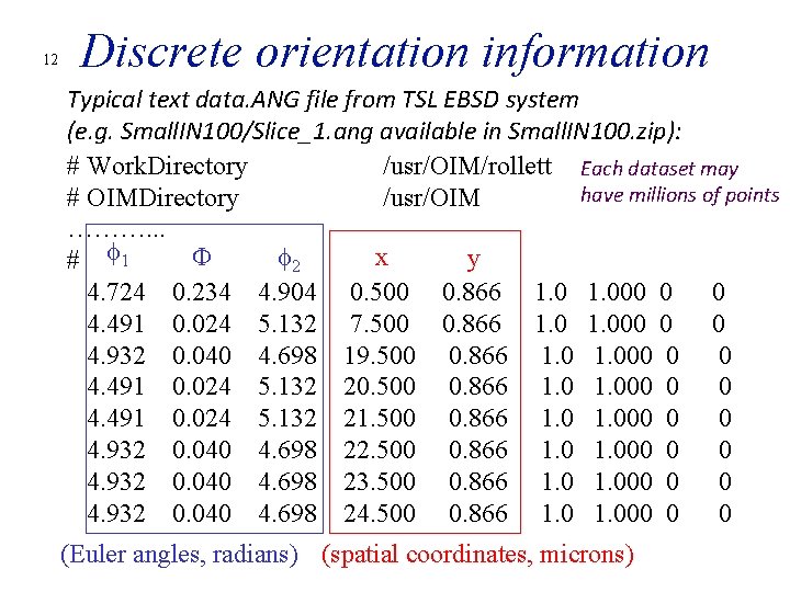 12 Discrete orientation information Typical text data. ANG file from TSL EBSD system (e.