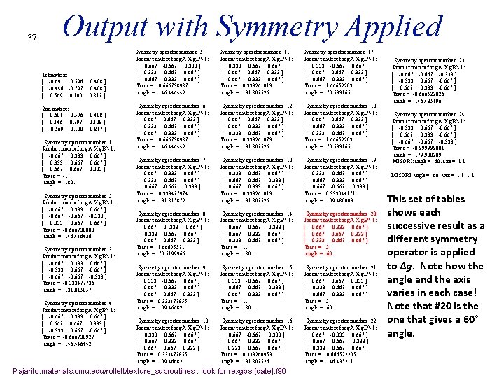 37 Output with Symmetry Applied 1 st matrix: [ -0. 691 0. 596 [