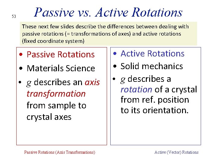 53 Passive vs. Active Rotations These next few slides describe the differences between dealing