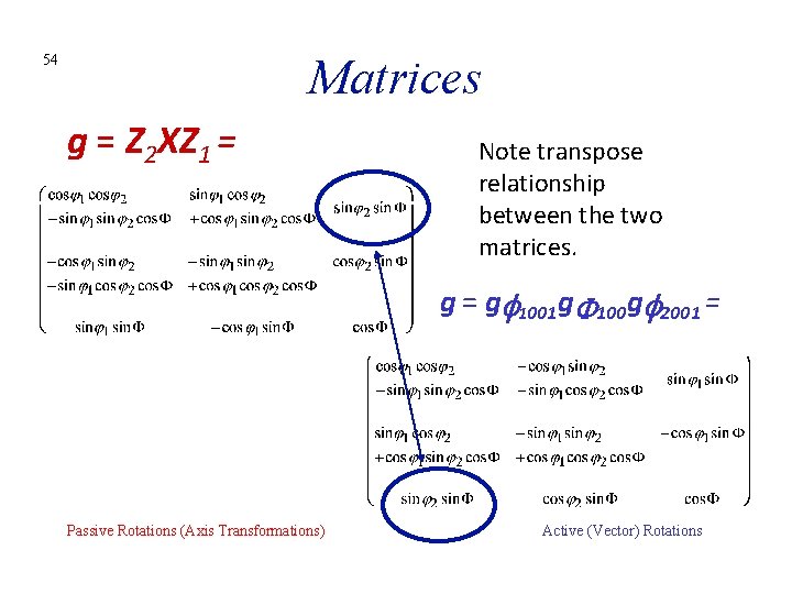 Matrices 54 g = Z 2 XZ 1 = Note transpose relationship between the