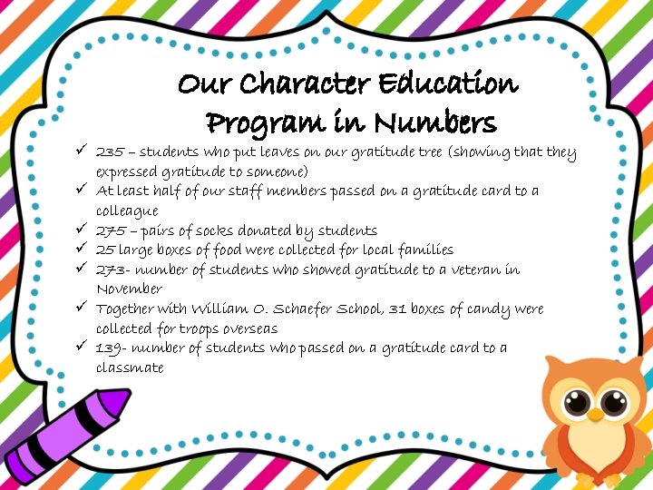 Our Character Education Program in Numbers ü 235 – students who put leaves on