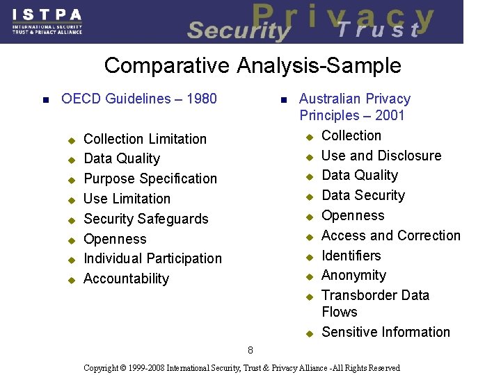 Comparative Analysis-Sample n OECD Guidelines – 1980 u u u u n Collection Limitation Comparative Analysis-Sample n OECD Guidelines – 1980 u u u u n Collection Limitation