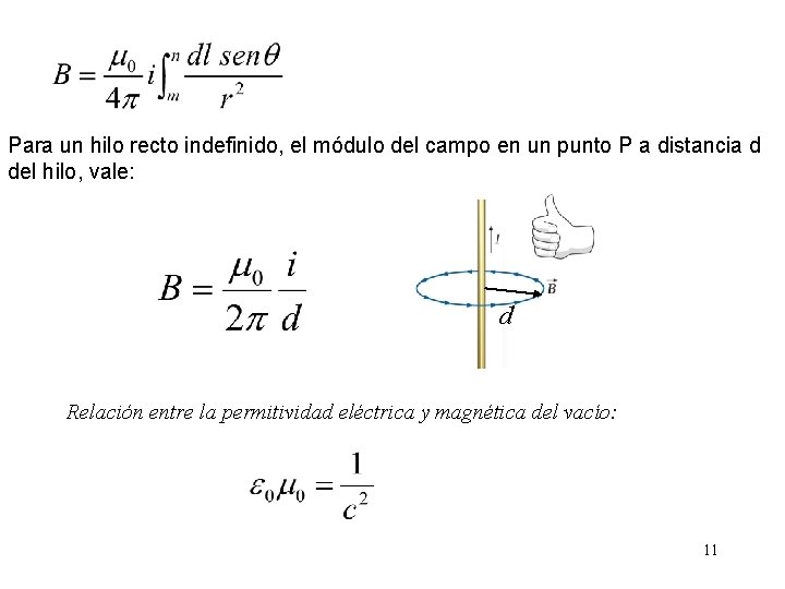 Para un hilo recto indefinido, el módulo del campo en un punto P a Para un hilo recto indefinido, el módulo del campo en un punto P a